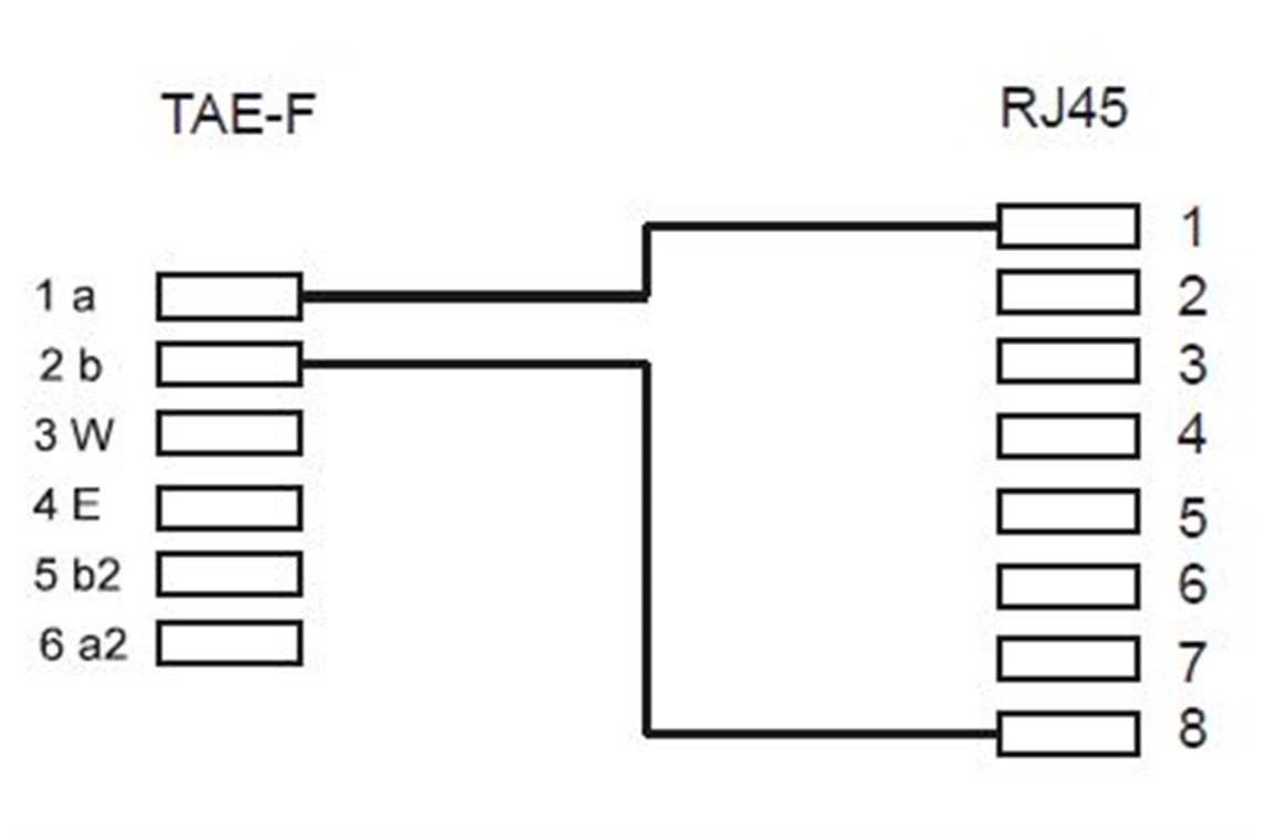 TAE Telefon Adapter Stecker - TAE-F-Stecker (PIN 1/2) > RJ45-Buchse (8P2C) (PIN 1/8) TAE Telefon Adapter Stecker - TAE-F-Stecker (PIN 1/2) > RJ45-Buchse (8P2C) (PIN 1/8)