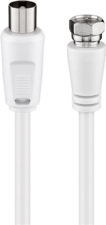 Stereo Audio-/Video-Modulator - moduliert Audio-/Videosignale in HF-Antennensignale Stereo Audio-/Video-Modulator - moduliert Audio-/Videosignale in HF-Antennensignale
