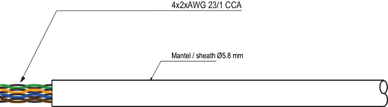 CAT 6 Netzwerkkabel, U/UTP, weiß - Kabellänge 305 m - CCA Kupfergemisch für SOHO Anwendungen, AWG 23/1 (solid), PVC CAT 6 Netzwerkkabel, U/UTP, weiß - Kabellänge 305 m - CCA Kupfergemisch für SOHO Anwendungen, AWG 23/1 (solid), PVC