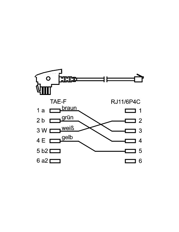 Telefonkabel (international-Pin Out) 4-polig - Kabellänge 10 m - Kupferkaschierter Aluminiumleiter (CCA), TAE-F-Stecker > RJ11-Stecker (6P4C) Telefonkabel (international-Pin Out) 4-polig - Kabellänge 10 m - Kupferkaschierter Aluminiumleiter (CCA), TAE-F-Stecker > RJ11-Stecker (6P4C)