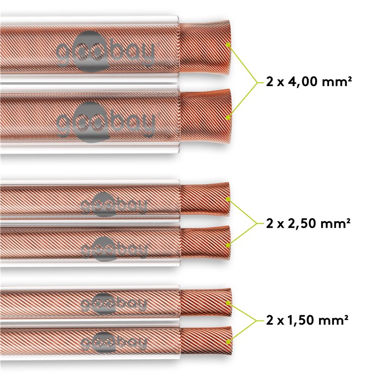 Lautsprecherkabel Transparent CCA - Kabellänge 50 m - 50 m Rolle, Querschnitt 2 x 4,0 mm² Lautsprecherkabel Transparent CCA - Kabellänge 50 m - 50 m Rolle, Querschnitt 2 x 4,0 mm²