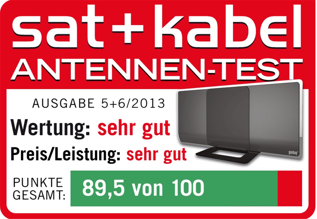 Aktive Full HD DVB-T2 Zimmerantenne, inkl. LTE/4G Filter - mit bis zu 13 dBi Verstärkung bei schwachem Empfangssignal