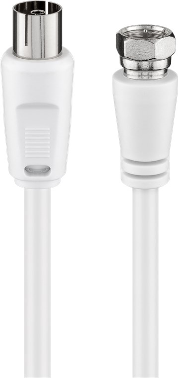 Stereo Audio-/Video-Modulator - moduliert Audio-/Videosignale in HF-Antennensignale Stereo Audio-/Video-Modulator - moduliert Audio-/Videosignale in HF-Antennensignale