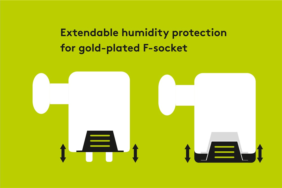 Universal Quad LNB - digitaler SAT-LNB (DVB-S2) für 4 Teilnehmer (8K/4K/UHD/HDTV/3D Empfang) Universal Quad LNB - digitaler SAT-LNB (DVB-S2) für 4 Teilnehmer (8K/4K/UHD/HDTV/3D Empfang)