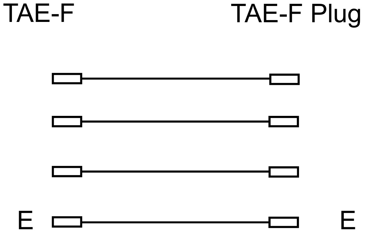 TAE-F Verlängerung 4-polig - Kabellänge 3 m - Kupferkaschierter Aluminiumleiter (CCA), TAE-F-Stecker > TAE-F-Buchse TAE-F Verlängerung 4-polig - Kabellänge 3 m - Kupferkaschierter Aluminiumleiter (CCA), TAE-F-Stecker > TAE-F-Buchse