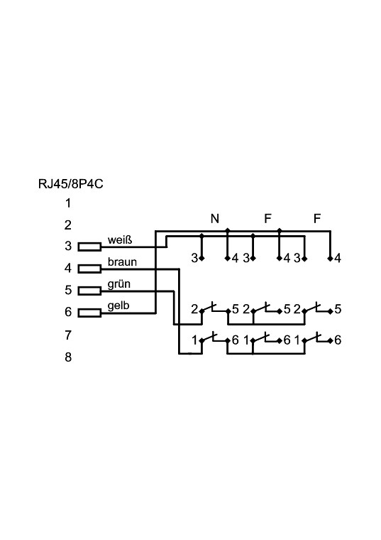 TAE Telefon Adapter Stecker - RJ45-Stecker (8P4C) > 3x TAE N/F/F- Buchse TAE Telefon Adapter Stecker - RJ45-Stecker (8P4C) > 3x TAE N/F/F- Buchse