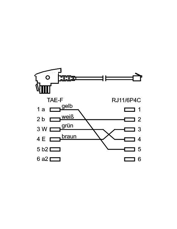 Telefonkabel für Siemens Geräte (Deutschland) - Kabellänge 3 m - Kupferkaschierter Aluminiumleiter (CCA), TAE-F-Stecker > RJ11-Stecker (6P4C)