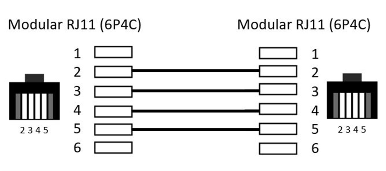 Telefonkabel (Modularkabel), Schwarz - Kabellänge 10 m - Kupferkaschierter Aluminiumleiter (CCA), RJ11-Stecker (6P4C) > RJ11-Stecker (6P4C) Telefonkabel (Modularkabel), Schwarz - Kabellänge 10 m - Kupferkaschierter Aluminiumleiter (CCA), RJ11-Stecker (6P4C) > RJ11-Stecker (6P4C)