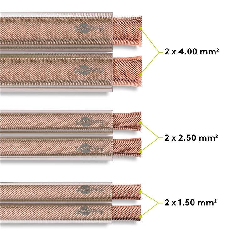 Lautsprecherkabel Transparent CCA - Kabellänge 100 m - 100 m Spule, Querschnitt 2 x 0,75 mm²