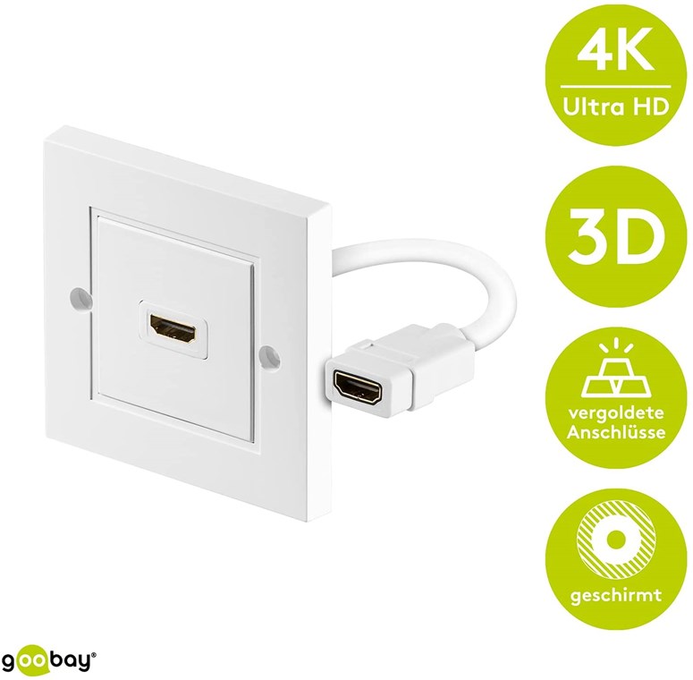 HDMI™-Wanddose - HDMI™-Buchse (Typ A) > HDMI™-Buchse (Typ A)