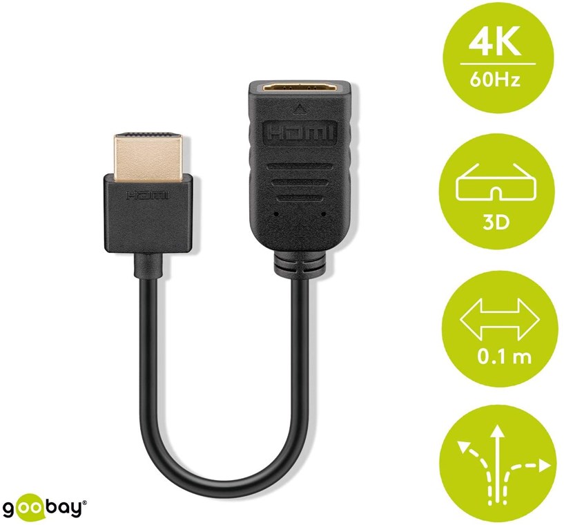 HDMI™-Flexadapter - HDMI™-Stecker (Typ A) > HDMI™-Buchse (Typ A)