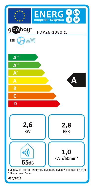 Lokales KlimageraÌˆt 9000 BTU/2600 W mit Fernbedienung und Timer - leistungsstarker Luftkühler für ein angenehmes Raumklima