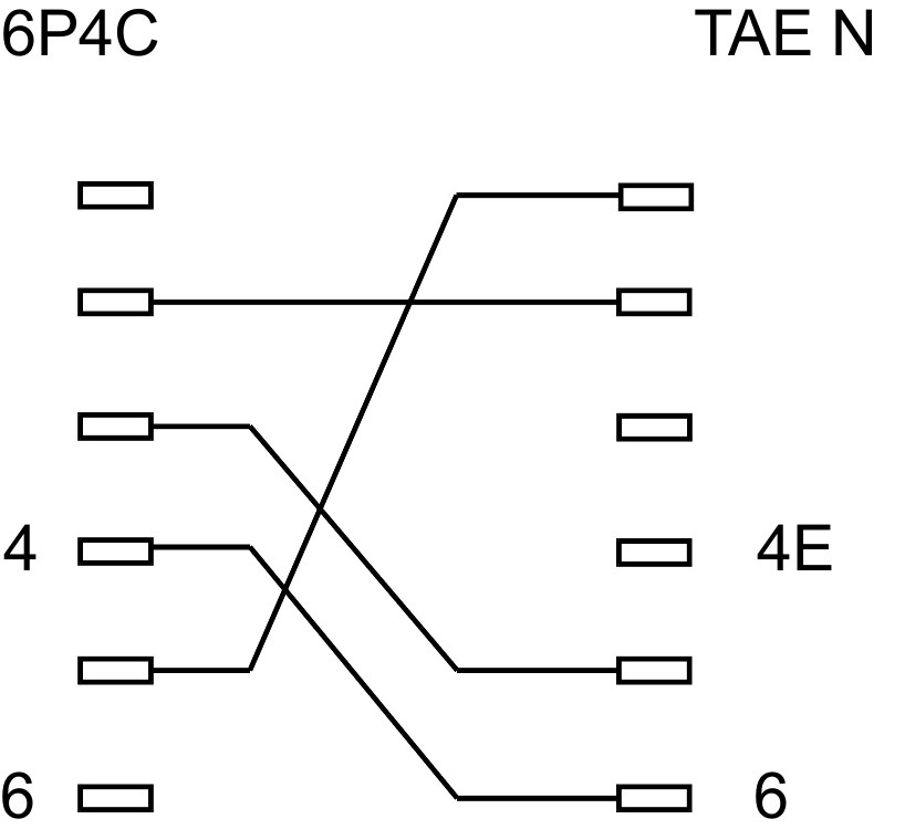 TAE-N Anschlusskabel 4-polig - Kabellänge 10 m - Kupferkaschierter Aluminiumleiter (CCA), TAE-N-Stecker > RJ11/RJ14-Stecker (6P4C) TAE-N Anschlusskabel 4-polig - Kabellänge 10 m - Kupferkaschierter Aluminiumleiter (CCA), TAE-N-Stecker > RJ11/RJ14-Stecker (6P4C)
