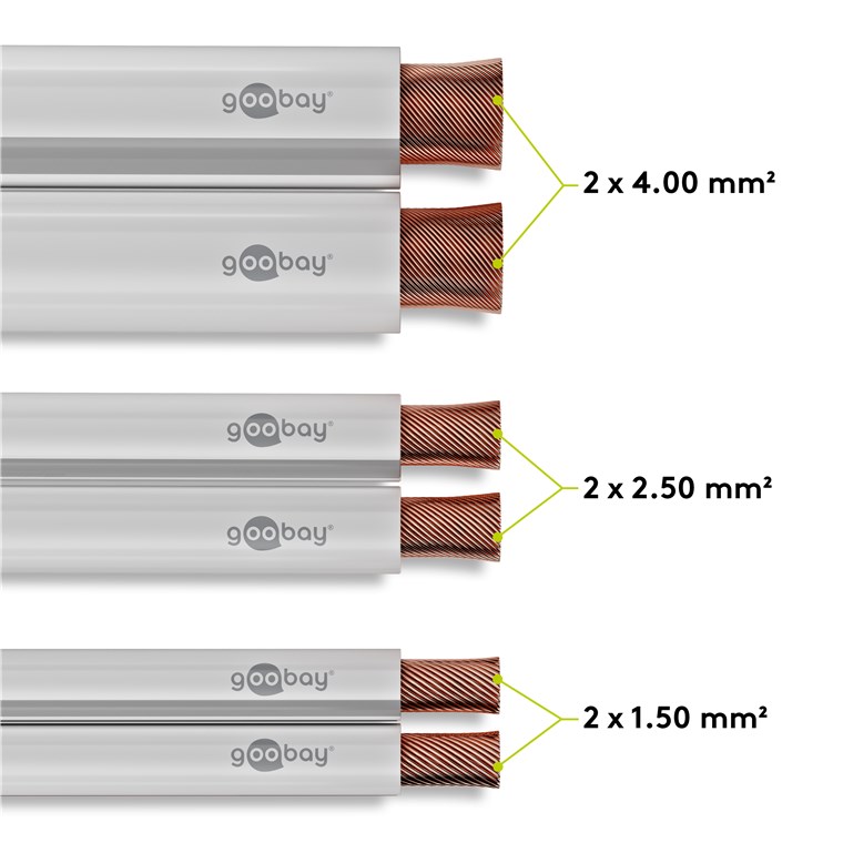 Lautsprecherkabel weiß CCA - Kabellänge 10 m - 10 m Rolle, Querschnitt 2 x 2,5 mmÂ²