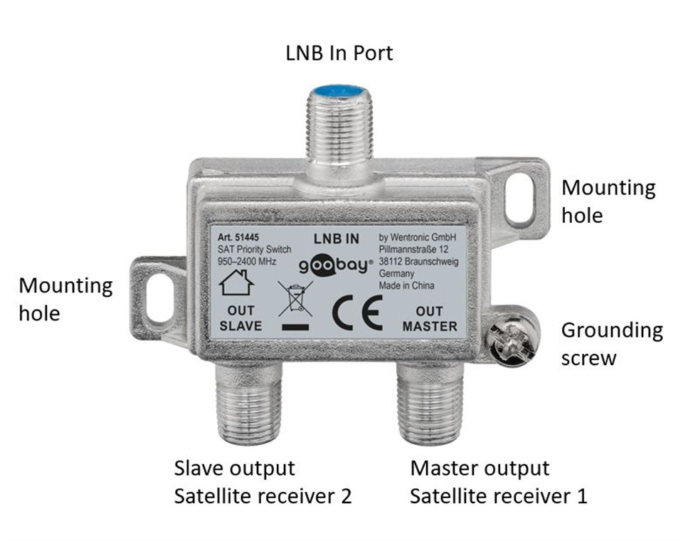 SAT Vorrang-Schalter - Verbrauchseinheit - verteilt/schaltet 1 LNB auf 2 SAT-Receiver