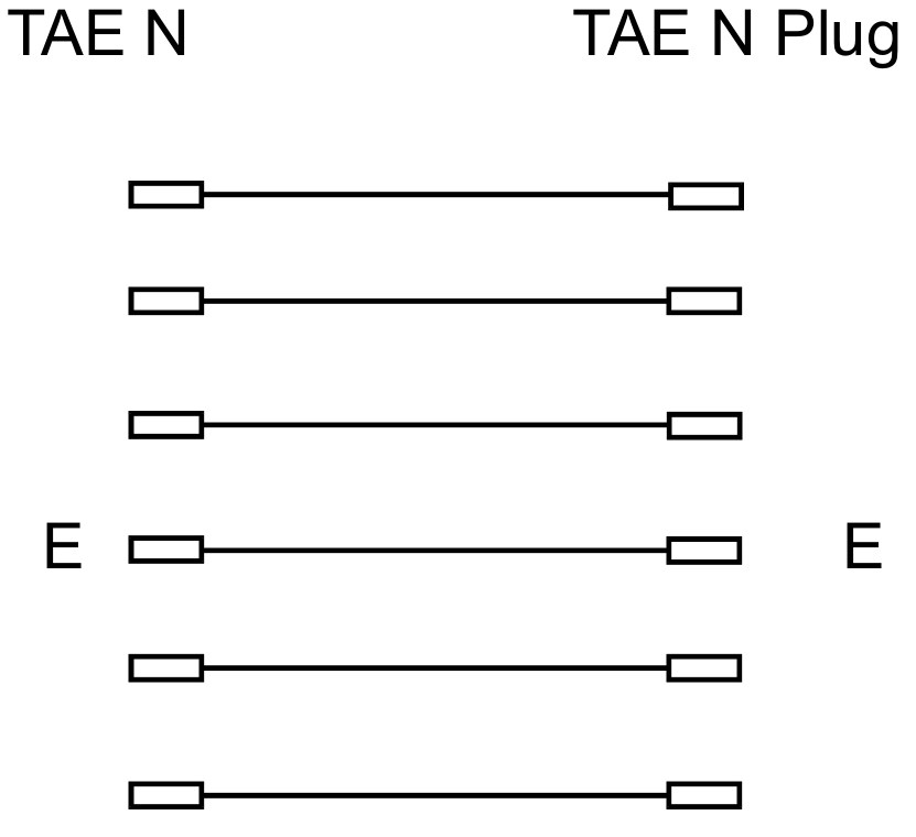 TAE-N Verlängerung 6-polig - Kabellänge 10 m - Kupferkaschierter Aluminiumleiter (CCA), TAE-N-Stecker > TAE-N-Buchse TAE-N Verlängerung 6-polig - Kabellänge 10 m - Kupferkaschierter Aluminiumleiter (CCA), TAE-N-Stecker > TAE-N-Buchse