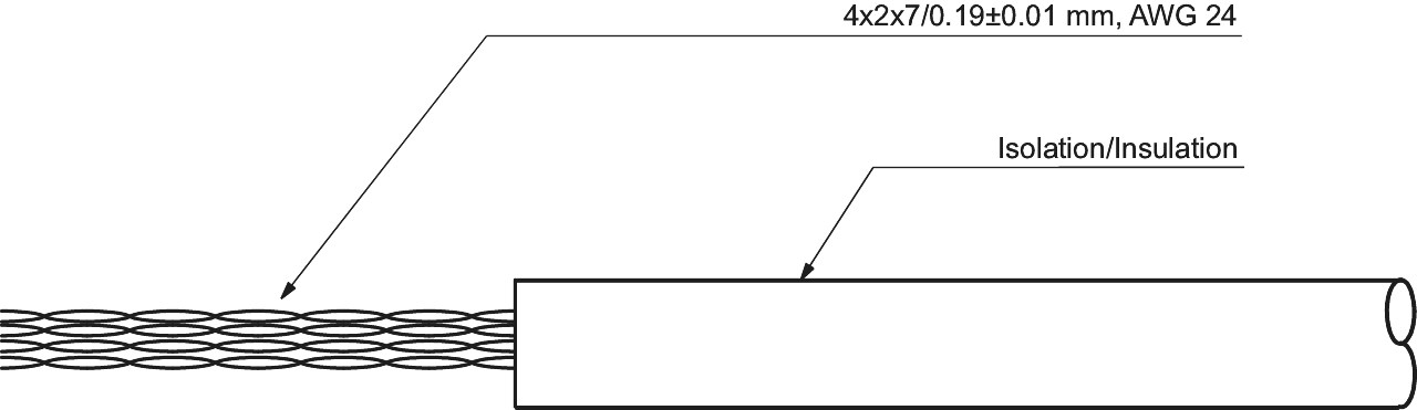 CAT 6 Netzwerkkabel, U/UTP, Grau - Kabellänge 305 m - Kupferkaschierter Aluminiumleiter (CCA), AWG 24/7 (stranded) CAT 6 Netzwerkkabel, U/UTP, Grau - Kabellänge 305 m - Kupferkaschierter Aluminiumleiter (CCA), AWG 24/7 (stranded)