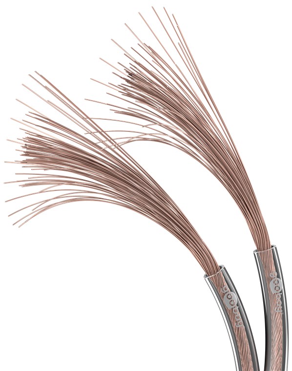 Lautsprecherkabel Transparent CCA - Kabellänge 10 m - 10 m Rolle, Querschnitt 2 x 4,0 mm²