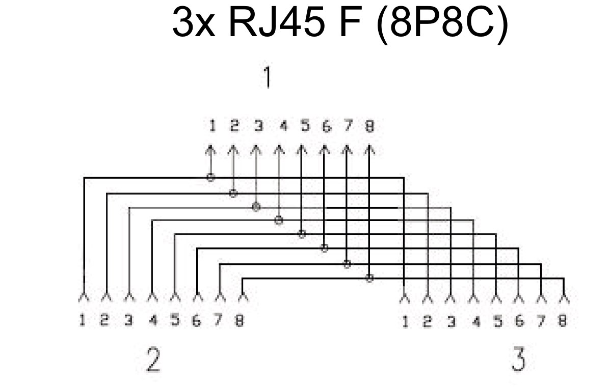 ISDN T-Adapter - Farbversion Schwarz - RJ45-Buchse (8P8C) > 2x RJ45-Buchse (8P8C) ISDN T-Adapter - Farbversion Schwarz - RJ45-Buchse (8P8C) > 2x RJ45-Buchse (8P8C)