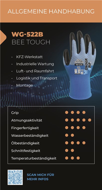WG-522B - Größe S/7 - KFZ-Werkstatt, Luft- und Raumfahrt, Industrielle Wartung, Montage, Logistik & Transport WG-522B - Größe S/7 - KFZ-Werkstatt, Luft- und Raumfahrt, Industrielle Wartung, Montage, Logistik & Transport