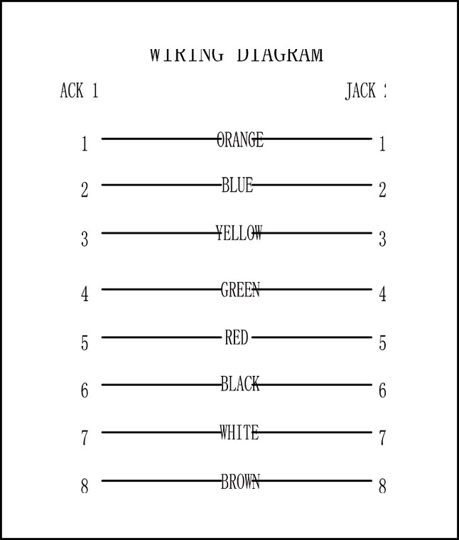 ISDN Adapter - Farbversion Schwarz - RJ45-Buchse (8P8C) > RJ45-Buchse (8P8C) ISDN Adapter - Farbversion Schwarz - RJ45-Buchse (8P8C) > RJ45-Buchse (8P8C)
