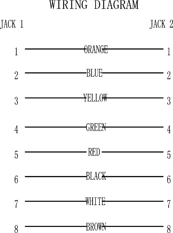 ISDN Adapter - Farbversion Weiß - RJ45-Buchse (8P8C) > RJ45-Buchse (8P8C) ISDN Adapter - Farbversion Weiß - RJ45-Buchse (8P8C) > RJ45-Buchse (8P8C)