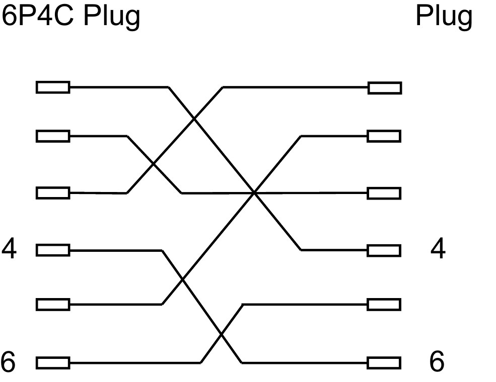TAE-N Anschlusskabel (Deutschland) 6-polig - Kabellänge 6 m - Kupferkaschierter Aluminiumleiter (CCA), TAE-N-Stecker > RJ12-Stecker (6P6C) TAE-N Anschlusskabel (Deutschland) 6-polig - Kabellänge 6 m - Kupferkaschierter Aluminiumleiter (CCA), TAE-N-Stecker > RJ12-Stecker (6P6C)