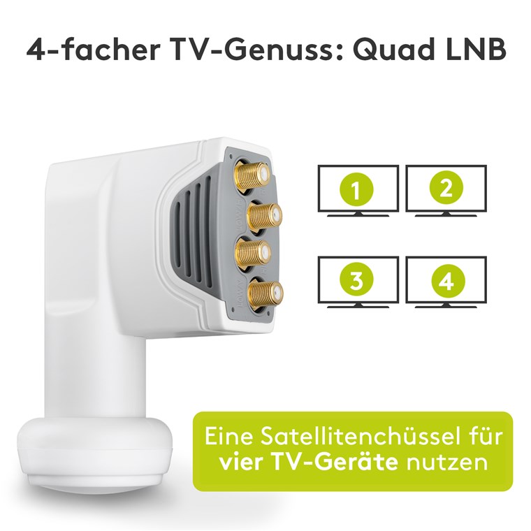 Universal Quattro LNB - digitaler SAT-LNB (DVB-S2) nur für den Einsatz mit Multischaltern (8K/4K/UHD/HDTV/3D Empfang) Universal Quattro LNB - digitaler SAT-LNB (DVB-S2) nur für den Einsatz mit Multischaltern (8K/4K/UHD/HDTV/3D Empfang)