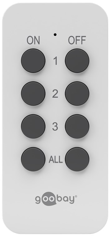 Funksteckdose - Fernbedienung Funksteckdose - Fernbedienung - als Erweiterung oder Ersatz für das Funksteckdosen-Set